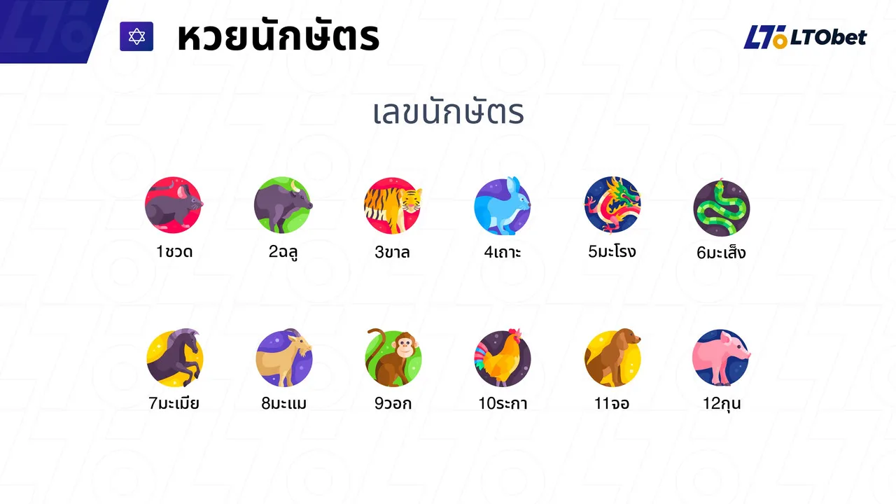lto bet หวย เลขนักษัตร